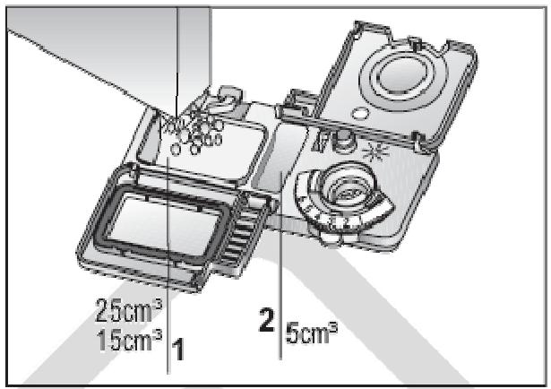 LISTO LAVE VAISSELLE LV 49 L1B - remplissage du distributeur de produit de lavage - 2