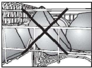LISTO LAVE VAISSELLE LV 49 L1B - Recommandations pour le chargement du lave-vaisselle - 1