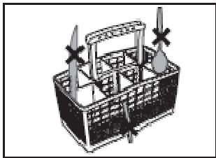 LISTO LAVE VAISSELLE LV 49 L1B - Recommandations pour le chargement du lave-vaisselle - 4