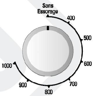 LISTO LAVE-LINGE LF 1005-1 - Sélection de la vitesse d'essorage - 1