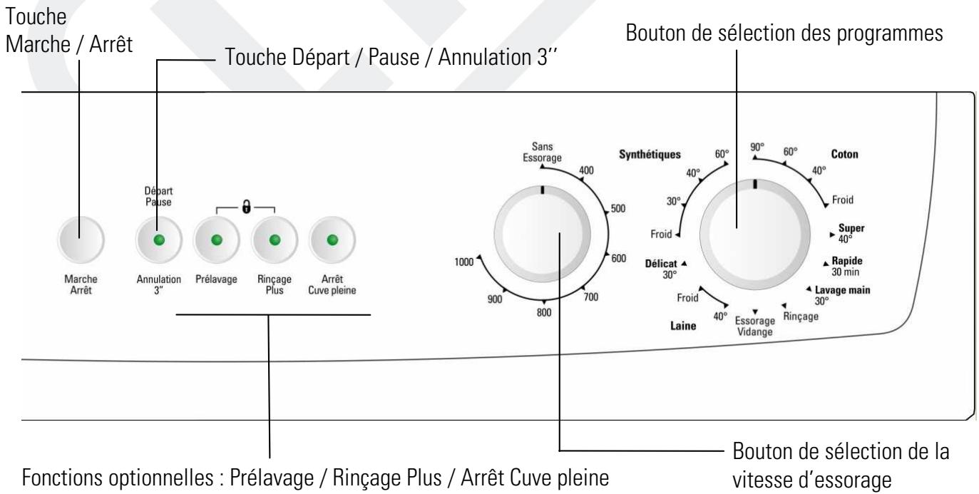LISTO LAVE-LINGE LF 1005-1 - Description de l'appareil - 2