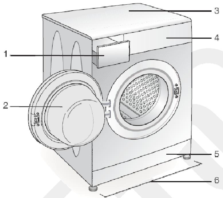 LISTO LAVE-LINGE LF 1005-2 - Description de l'appareil - 1