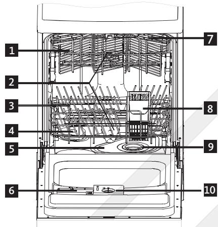 LISTO LVS 49L1 BS - Description de l'appareil - 1