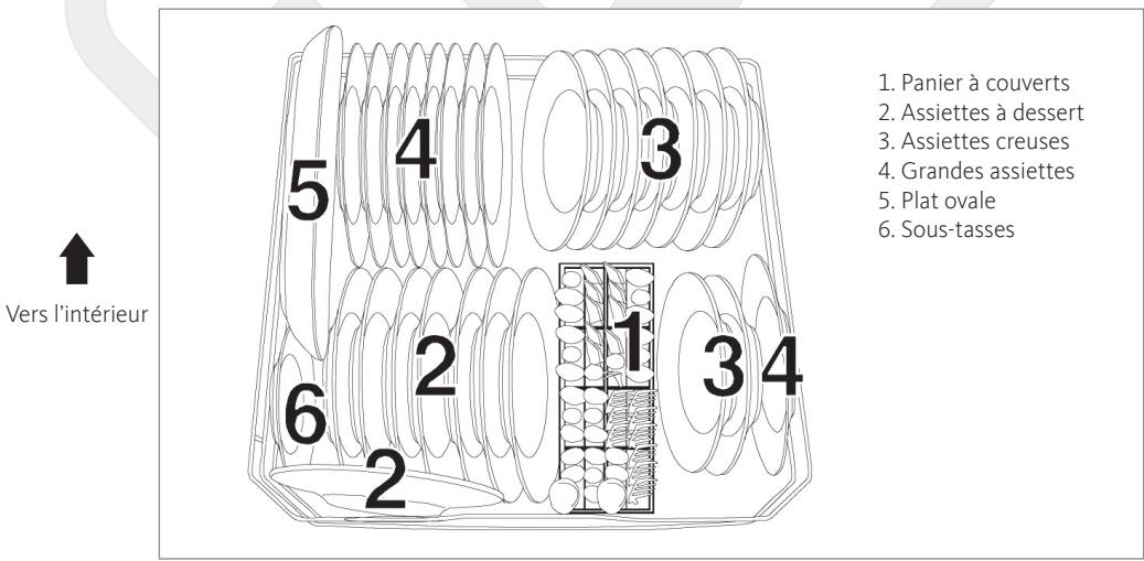 LISTO LVS 49L1 BS - Chargement du panier inférieur - 1