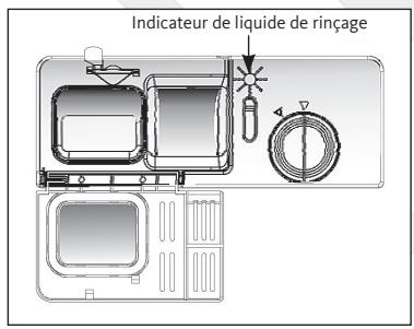 LISTO LVS 49L1 BS - Quand remplir le distributeur de liquide de rinçage - 1