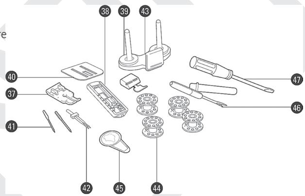 LISTO MC L1 - Description des accessoires : - 1
