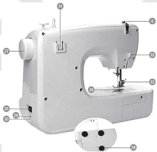 LISTO MC L1 - Description de l'appareil - 2