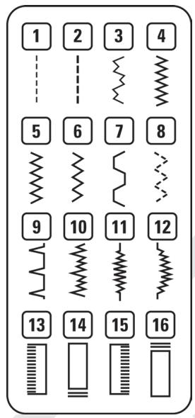 LISTO MC L1 - POINTS utilitaires - 1