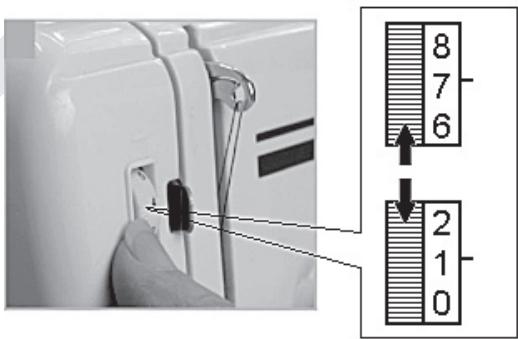 LISTO MC L1 - - Régler la tension du fil : - 1