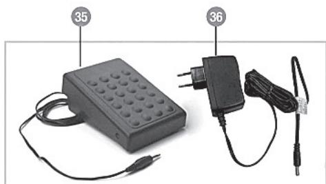 LISTO MC L1 - Description de l'appareil - 3