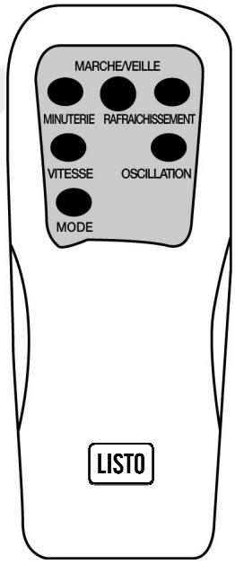 LISTO RAFRAICHISSEUR RA L1 - Utilisation de la télécommande - 1