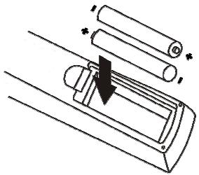 LISTO RAFRAICHISSEUR RA L1 - Insertion des piles dans la télécommande - 1