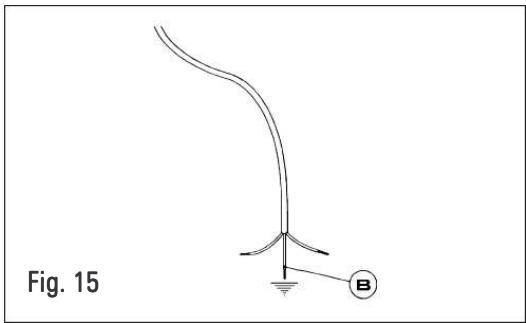 LISTO TABLE GAZ TG L3B - Graissage des robinets (voir fig. 14) - 2