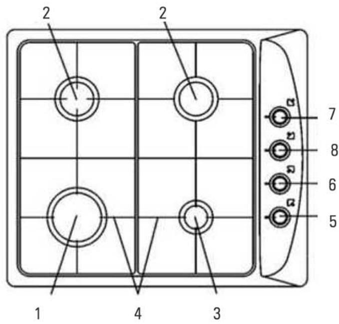 LISTO TABLE GAZ TG L3B - Description de l'appareil - 1