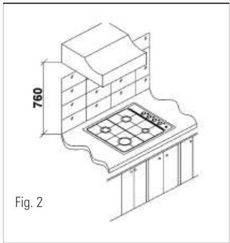 LISTO TABLE GAZ TG L3B - Encastrement de la table de cuisson - 1