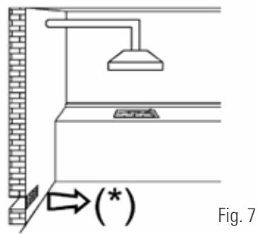 LISTO TABLE GAZ TG L3I - Aération de la pièce - 1