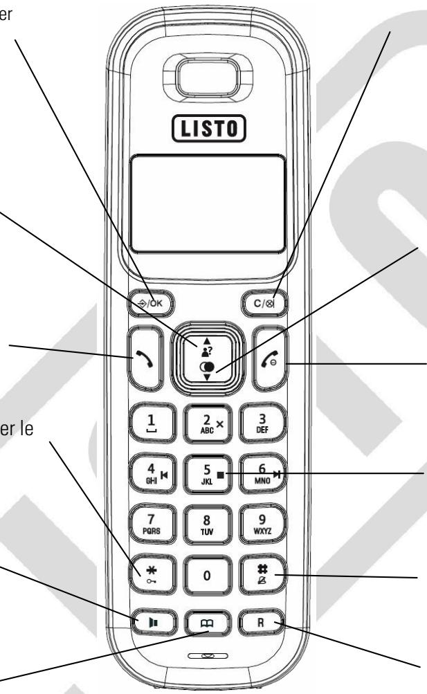 LISTO TELEPHONE SANS FIL NUMERIQUE 1DCT R-683 - Touche - 2