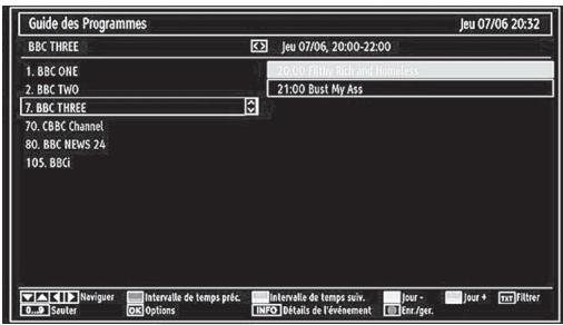 LISTO TELEVISEUR LCD 19LCDUSB-705 - Affichage du guide électronique de programmes (EPG) - 2