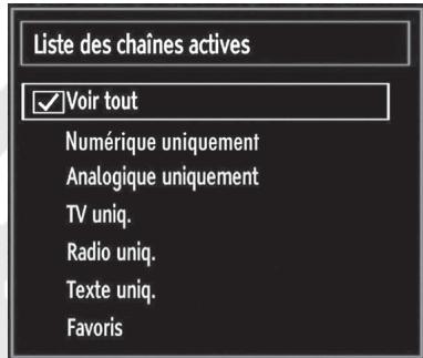 LISTO TELEVISEUR LCD 19LCDUSB-705 - Gestion des chaînes : trier une liste de chaînes - 1