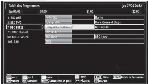 LISTO TELEVISEUR LCD 19LCDUSB-705 - V△P: parcourir - 1