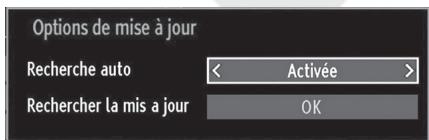 LISTO TELEVISEUR LCD 19LCDUSB-705 - Fonctionnement - 1