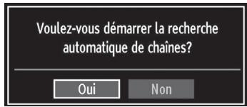 LISTO TELEVISEUR LCD 19LCDUSB-705 - Première installation - 3