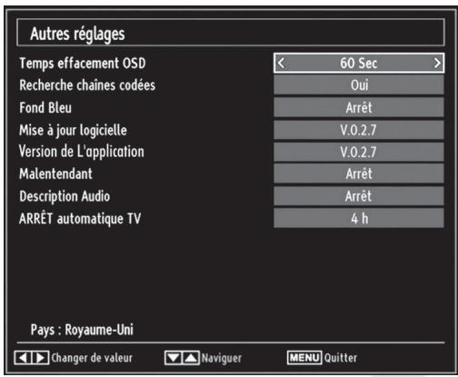 LISTO TELEVISEUR LCD 19LCDUSB-705 - Configuration des autres réglages - 1
