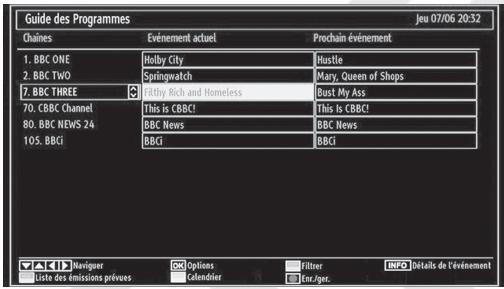 LISTO TELEVISEUR LCD 19LCDUSB-705 - Affichage du guide électronique de programmes (EPG) - 1
