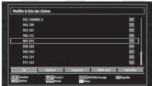 LISTO TELEVISEUR LCD 19LCDUSB-705 - Fonctionnement de la liste des chaînes - 1