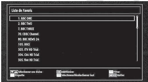 LISTO TELEVISEUR LCD 19LCDUSB-705 - Gestion des chaînes : favoris - 1