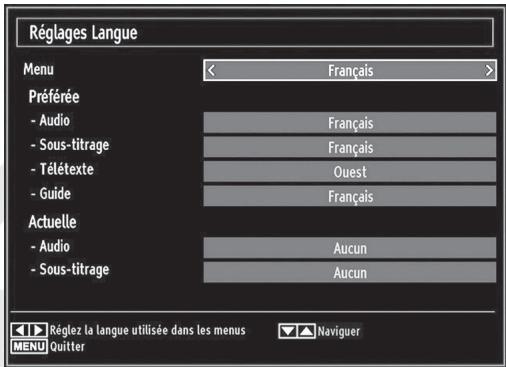 LISTO TELEVISEUR LCD 19LCDUSB-705 - Configuration des préférences linguistiques - 1
