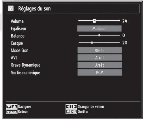LISTO TELEVISEUR LCD 19LCDUSB-705 - Configuration des paramètres sonores - 1
