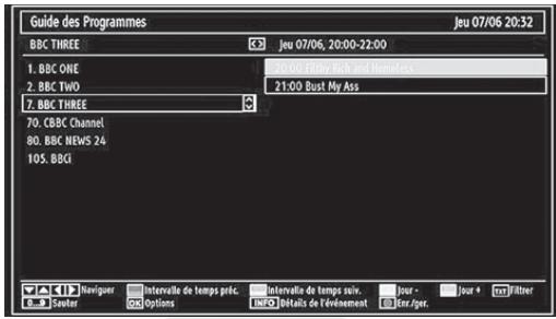 LISTO TELEVISEUR LCD 32LCDUSB-654 - Affichage du guide électronique de programmes (EPG) - 2