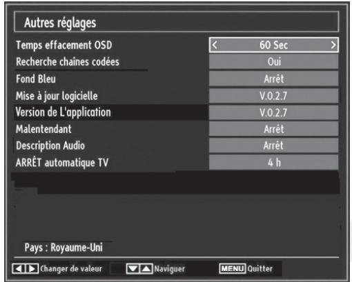 LISTO TELEVISEUR LCD 32LCDUSB-654 - Configuration des autres réglages - 1
