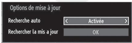 LISTO TELEVISEUR LCD 32LCDUSB-654 - Fonctionnement - 1