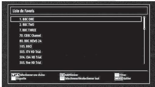 LISTO TELEVISEUR LCD 32LCDUSB-654 - Gestion des chaînes : favoris - 1