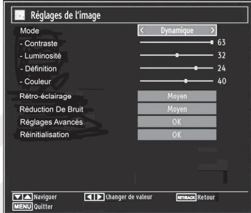 LISTO TELEVISEUR LCD 32LCDUSB-654 - Configuration des paramètres d'image - 1