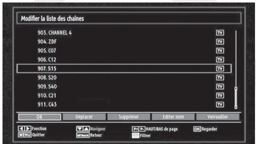 LISTO TELEVISEUR LCD 32LCDUSB-654 - Fonctionnement de la liste des chaînes - 1
