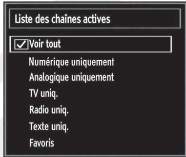 LISTO TELEVISEUR LCD 32LCDUSB-654 - Gestion des chaînes : trier une liste de chaînes - 1