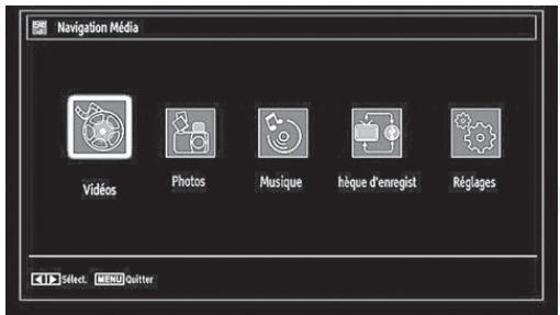 LISTO TELEVISEUR LCD 32LCDUSB-654 - Lecture de médias via navigateur média - 1
