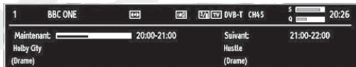 LISTO TELEVISEUR LCD 32LCDUSB-654 - Information à l'écran - 1