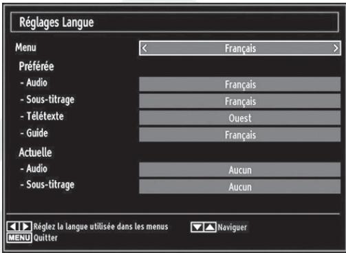 LISTO TELEVISEUR LCD 32LCDUSB-654 - Configuration des préférences linguistiques - 1