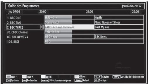 LISTO TELEVISEUR LCD 32LCDUSB-654 - V△parcourir - 1