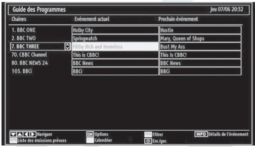 LISTO TELEVISEUR LCD 32LCDUSB-654 - Affichage du guide électronique de programmes (EPG) - 1
