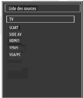 LISTO TELEVISEUR LCD 32LCDUSB-654 - Sélection d'entrée - 1