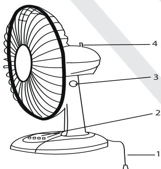 LISTO VENTILATEUR DE TABLE VT40L3 - Utilisation - 1