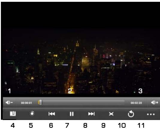 LISTO WEB'PAD 7002 - LIRE UN FICHER VIDEO - 2