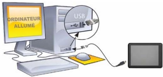 LISTO WEB'PAD 7002 - CONNEXIONA UN ORDINATEUR - 1