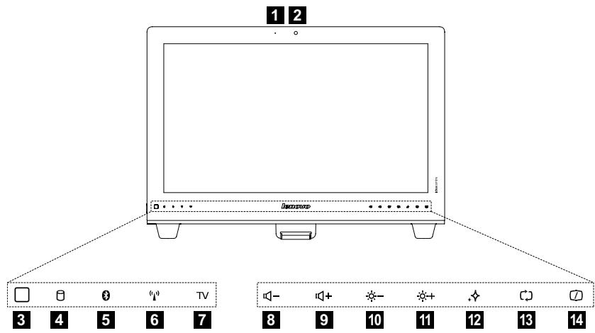 LENOVO IDEACENTRE B540 VDX9GFR - Vue frontale de l'ordinateur - 2