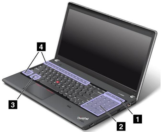 LENOVO IDEACENTRE C440 (57318029) - Touches spéciales du thinkpad edge E531 - 1